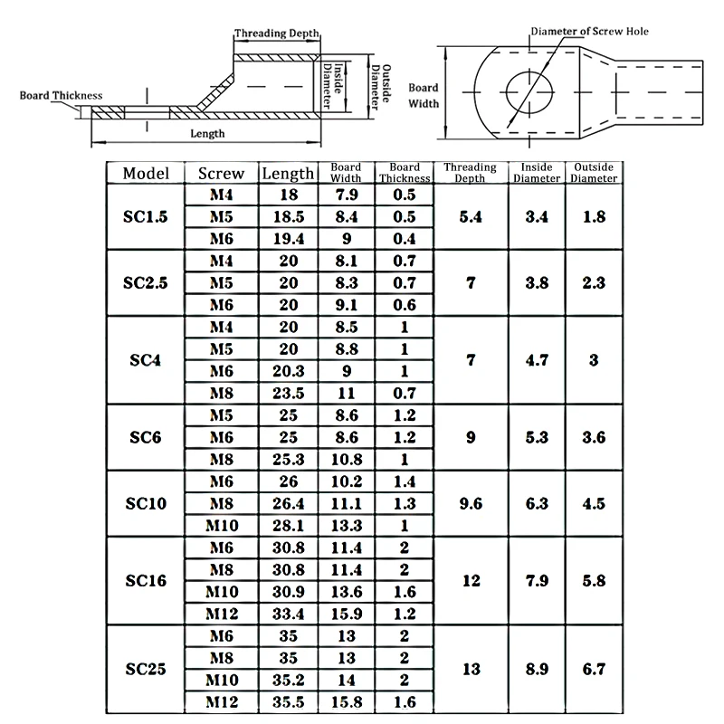 100-Piece SC Type Copper Wire Crimp Terminals Set 5 100-Piece SC Type Copper Wire Crimp Terminals Set - Image 5