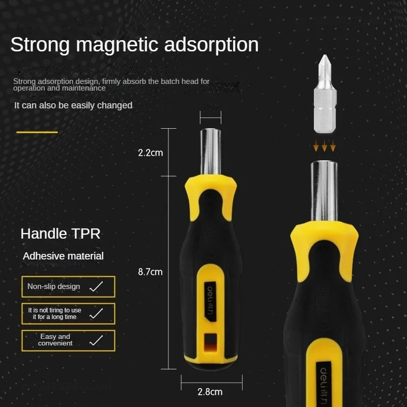 Compact Xiaomi Mini Ratchet and Screwdriver Set 2 Compact Xiaomi Mini Ratchet and Screwdriver Set - Image 2
