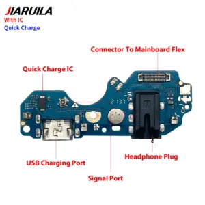 S3de82766f154450a8c027457e65efd53k