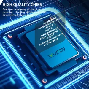 WUFEN 7KW EV Charger with Touchscreen 13 S3e830bc3b4ee42f69dd429d634c24e1bE 2