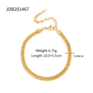 S40adef7479fc40cf88791e879e4a399dQ