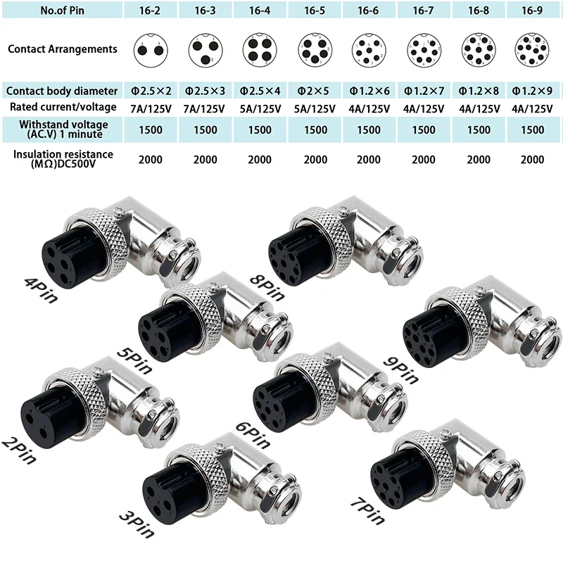 GX16 Waterproof 2-9 Pin Elbow Connectors Set 5 GX16 Waterproof 2-9 Pin Elbow Connectors Set - Image 5