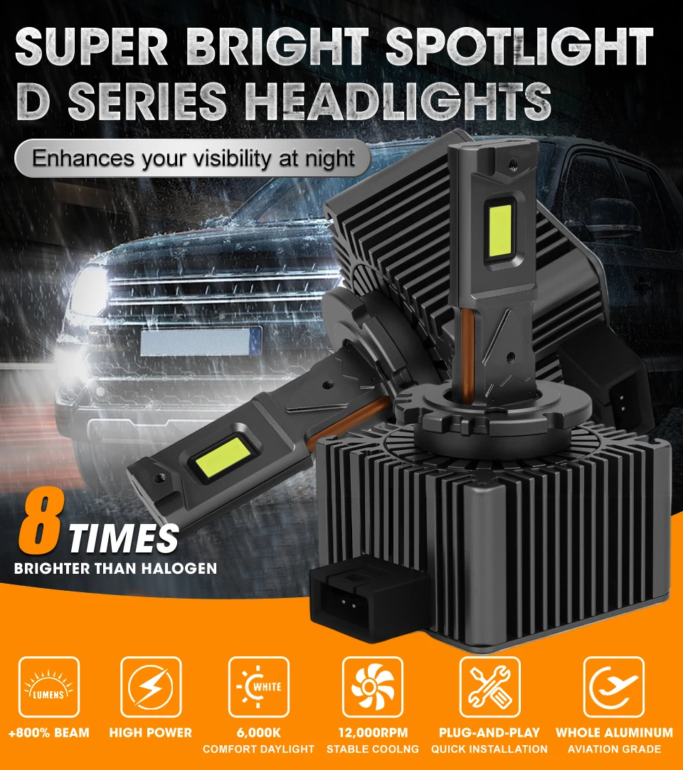 Shimove 1200W High-Performance LED Bulb for Vehicles 2 Shimove 1200W High-Performance LED Bulb for Vehicles - Image 2