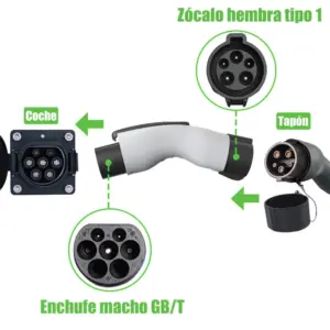 S42e6c64fcf514555b3f3334c3c595ae0n