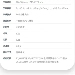 Waterproof Rubber Antenna for GSM 868/915MHz 13 S43a3dd99db0340d7b99ca1f79b9f4dd4E