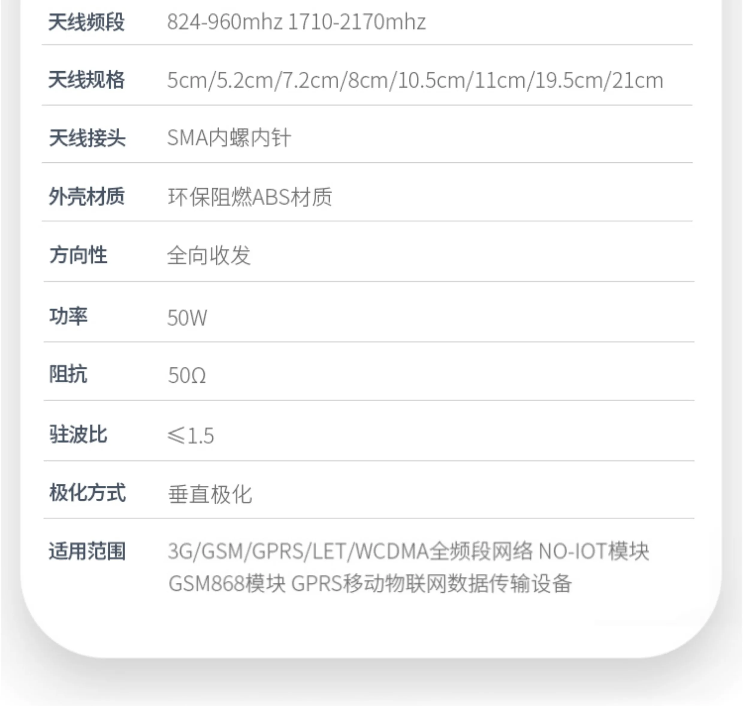 Waterproof Rubber Antenna for GSM 868/915MHz 4 Waterproof Rubber Antenna for GSM 868/915MHz - Image 4