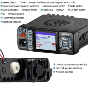 S43ac57a2cae44b23802877a8e925f571Y