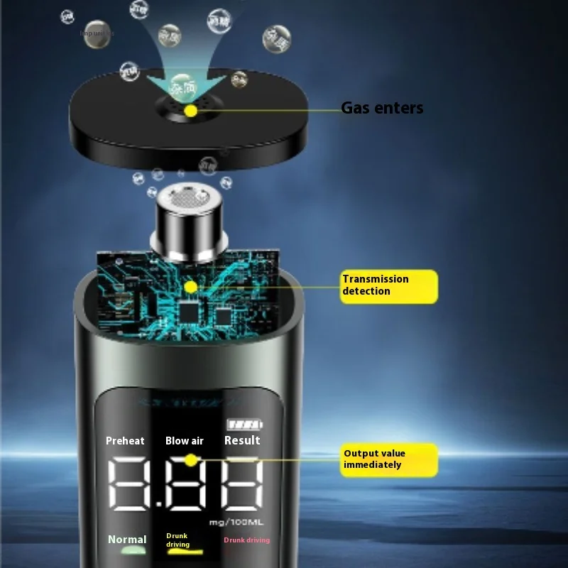 Xiaomi MIJIA Portable Digital Alcohol Tester 4 Xiaomi MIJIA Portable Digital Alcohol Tester - Image 4