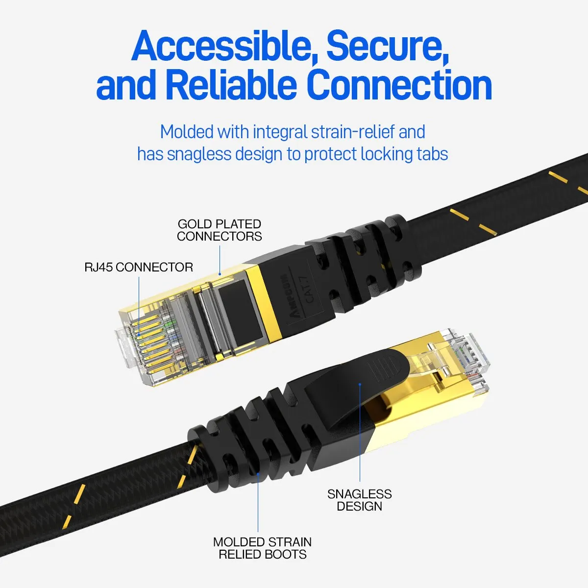 Cat7 Ethernet Cable 10Gbps 600MHz 1-30m 6 Cat7 Ethernet Cable 10Gbps 600MHz 1-30m - Image 6