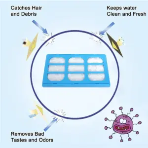 Blue Pet Water Fountain Filter Set - 12 Pack 11 S4738293f7f7142929f81f941a112f0bex