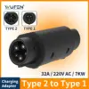 WUFEN EV Charger Adapter 32A, 7KW, IP54