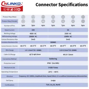 LP-16 Waterproof Circular Aviation Connector Kit 12 S4807c4663b7a4b8cae96e94afaffc0e71
