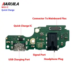 S481d0c83d0984d9287eff9637ee2fafbm