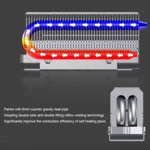 M.2 2280 NVMe SSD Heatsink for Cooling 9 S4824da99338c41a789aa5af53ff9ab18o