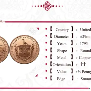 Vintage UK 1795 Half Penny Replica Coin 11 S490accd3bf3c48a3ba1f65fd6954c58bV