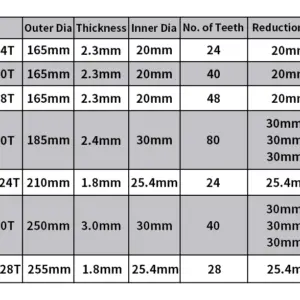 S49a2ff9a4b614dc8b8a9212f03699a83L