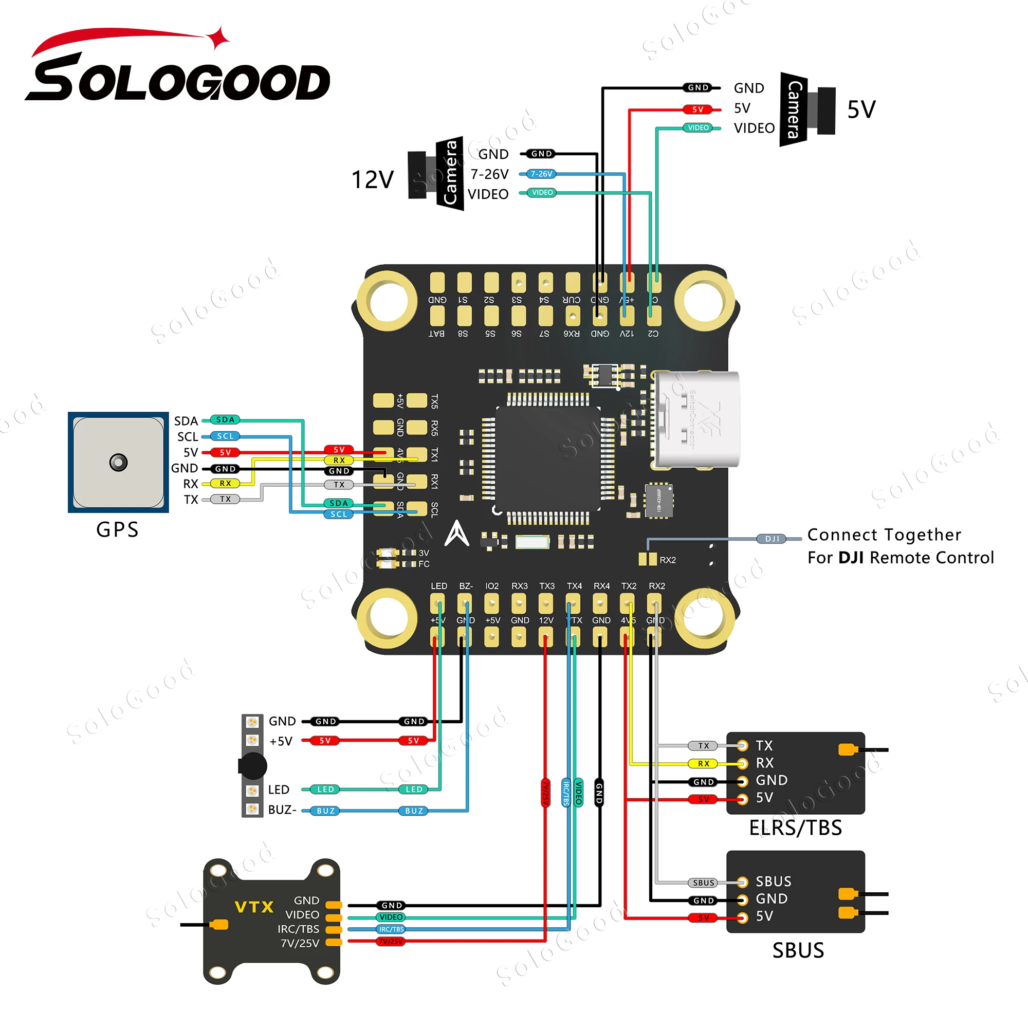SoloGood F722 8S 60A FPV Drone Stack 3 SoloGood F722 8S 60A FPV Drone Stack - Image 3