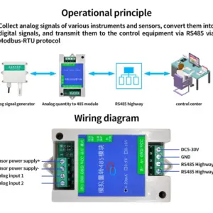 ModBus-RTU Analog Input Module for Industrial Control 14 S4a0f3497a4414d43b48c02821761d8f3g