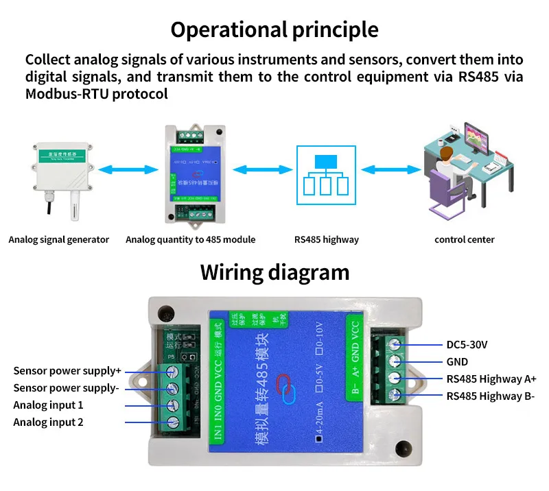 ModBus-RTU Analog Input Module for Industrial Control 5 ModBus-RTU Analog Input Module for Industrial Control - Image 5