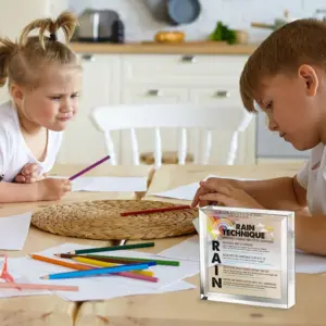 Rain Technique Teaching Sign for Classrooms 8 S4a1711f1cd314786bb027aae270330a2I