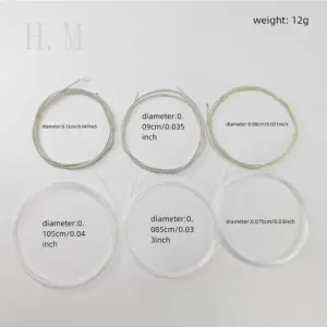 S4c3afd58403c44d9bd2ea1d43374a7ddM