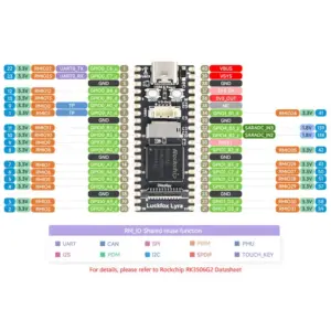 Luckfox Lyra B Development Board with RK3506G2 13 S4c45de2114de4f30800b5392f855d5d7N