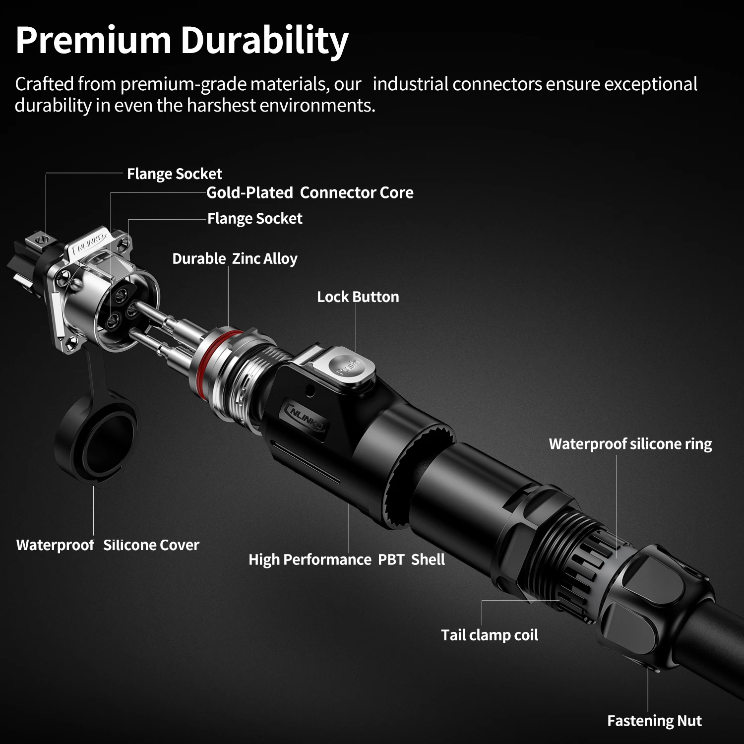 Waterproof M28 Circular Electrical Connector 15A 300V 5 Waterproof M28 Circular Electrical Connector 15A 300V - Image 5