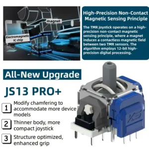 S4d3233f3fab64a8ead0dcdc1f2b4c12f0