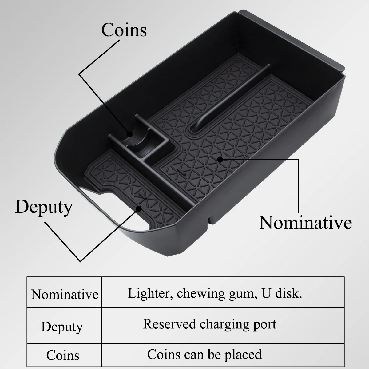 Toyota RAV4 2019-2022 Center Console Organizer Trays 6 Toyota RAV4 2019-2022 Center Console Organizer Trays - Image 6