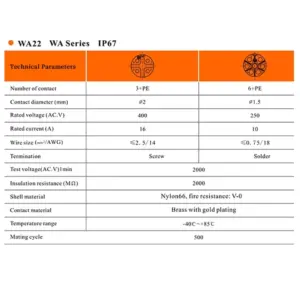 Industrial Waterproof IP67 Electrical Connector for 4/7 Pins 12 S4e4c0726b32042f1ba47ca7b6d887086K
