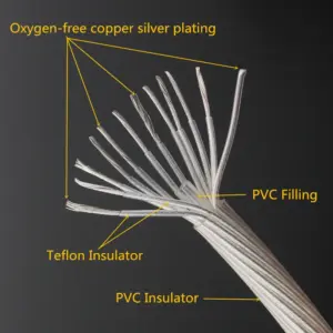 S4e647b502a76479e8a758afad20308faC