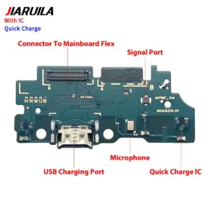 S4f0b66acfe8c4e51935f3ae086764beb3