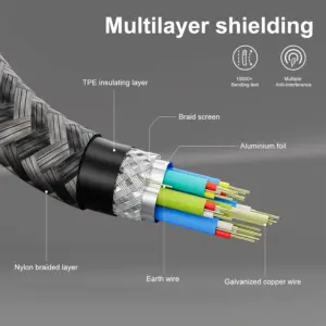 S4f421dcf349649cb8f5e873c352e028fZ