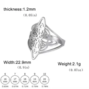 Stainless Steel Celtic Knot Ring for Men & Women 13 S4f44c00ab5f04416badfe01faf882ac5l