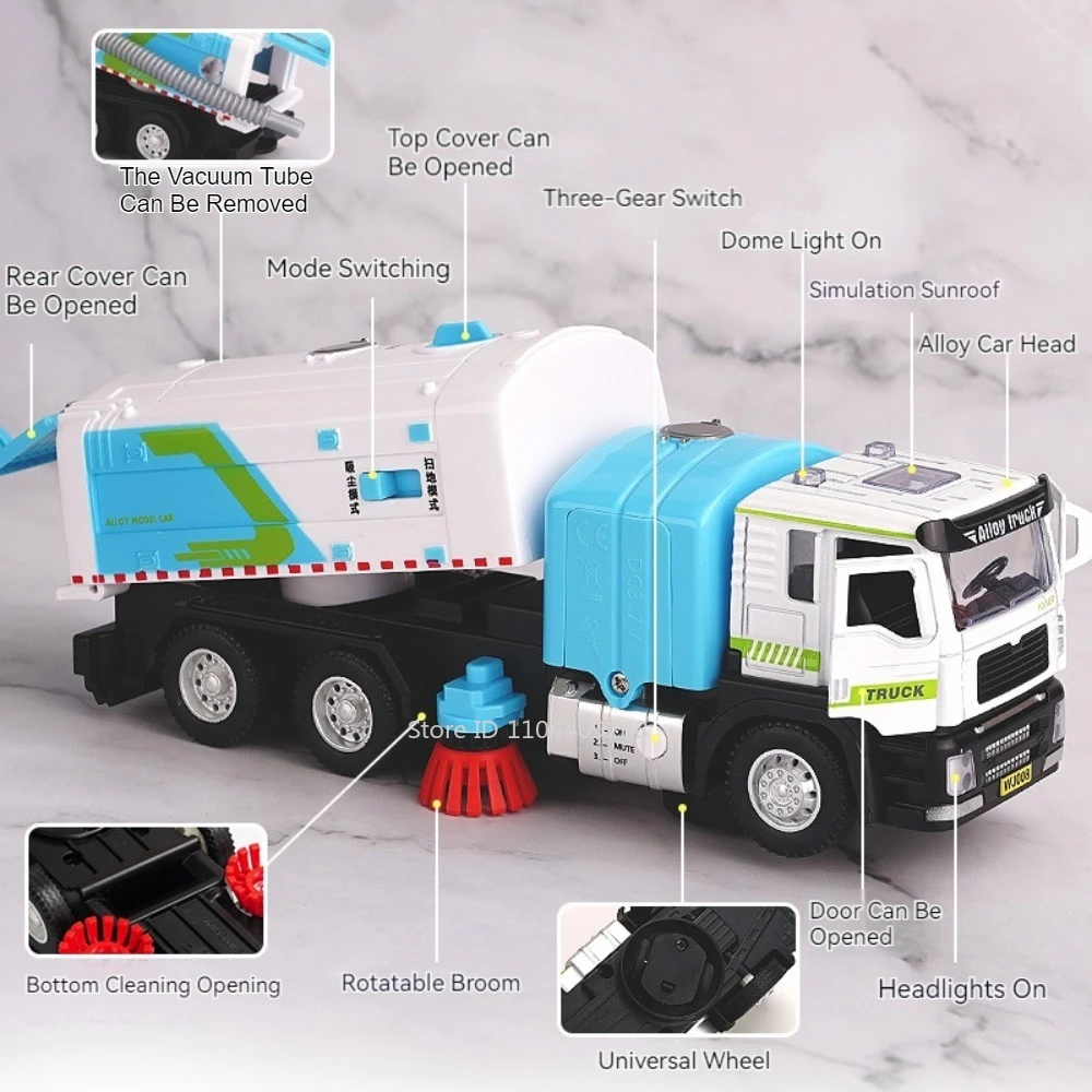 Realistic 1:50 Scale Garbage Truck Model 2 Realistic 1:50 Scale Garbage Truck Model - Image 2