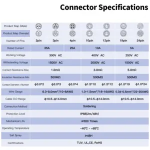 S5126a292f75444979677e38730feb4e0Y