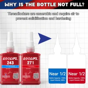 LOOLIFL Metal Fastener Threadlocker Set 12 S51ff497eacf941799cc312aadfebf9b6t