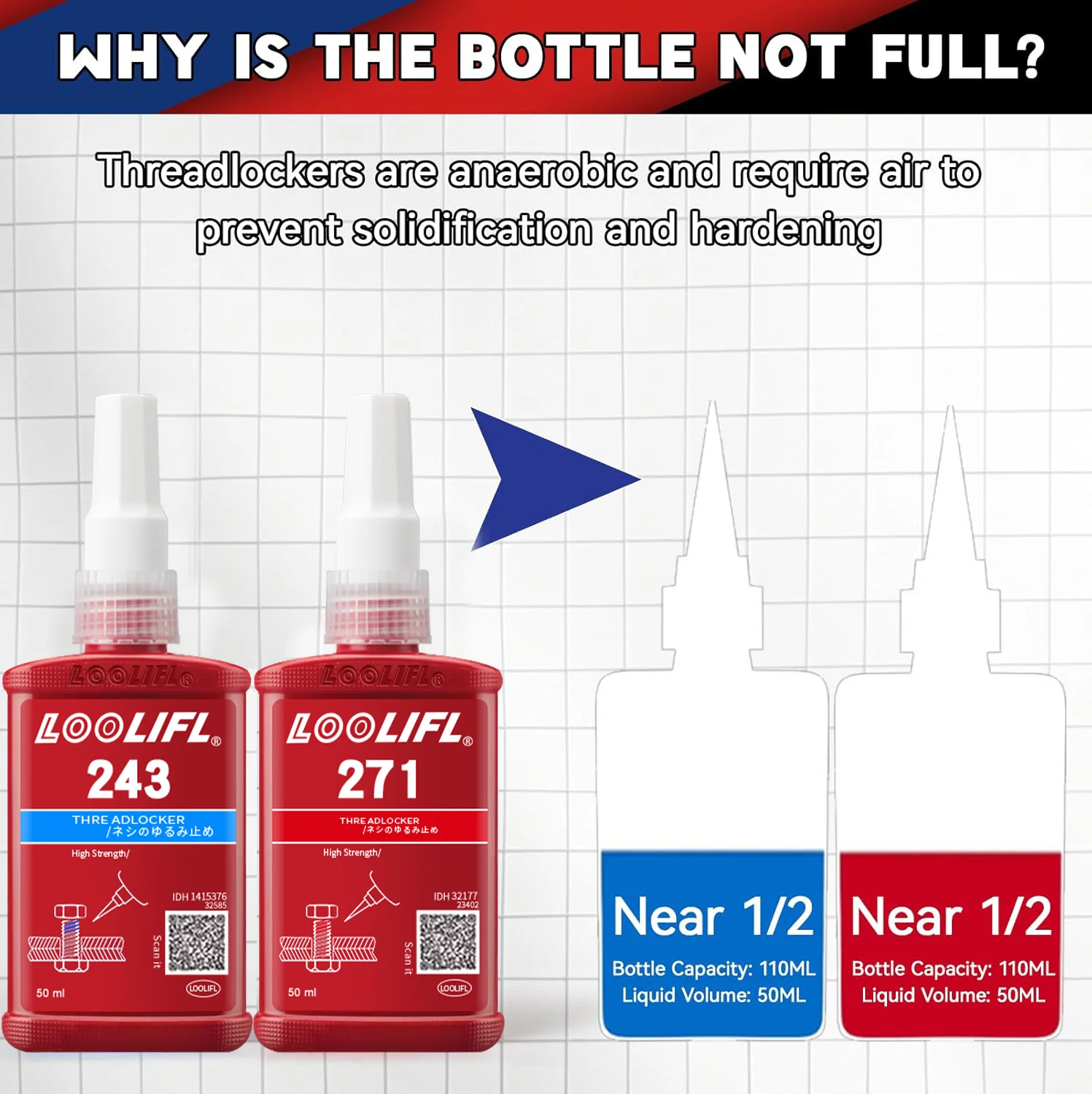 LOOLIFL Metal Fastener Threadlocker Set 3 LOOLIFL Metal Fastener Threadlocker Set - Image 3