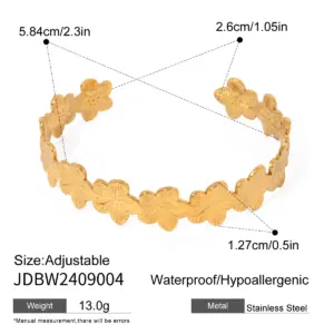 S52e5445384ea4ca486a149fc40f761d7O