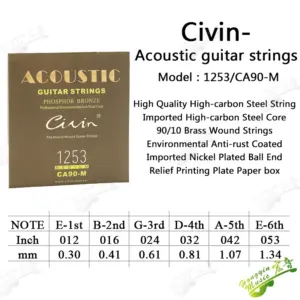 S5368a691ac4a40fb9ac68d16da09cd58g