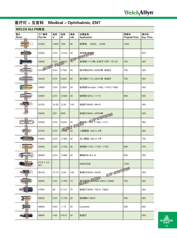 WelchAllyn 03100-U Diagnostic Bulb 3 WelchAllyn 03100-U Diagnostic Bulb - Image 3