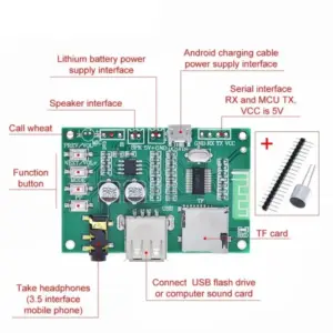 Bluetooth 5.0 Dual-Mode Receiver Module 7 S543dc4e622c84bf2a553ebeb3780f9c7i