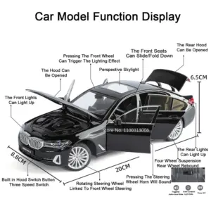 S5477cd200c194fb6b057c077361ad0437