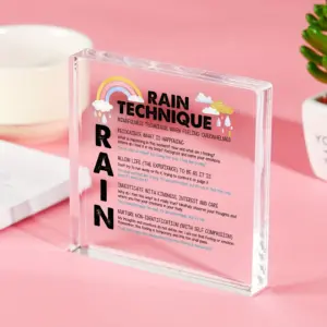 Rain Technique Teaching Sign for Classrooms 11 S55433ea5acca4d0ab7b8374d4d0b25fda