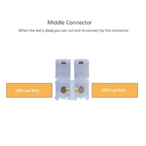 220V EU Power Switch Cord for LED Strips 11 S561178b40d3f442fa04392f90ba3fd02o