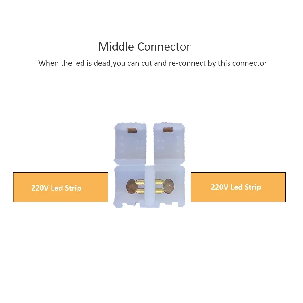 220V EU Power Switch Cord for LED Strips 3 220V EU Power Switch Cord for LED Strips - Image 3