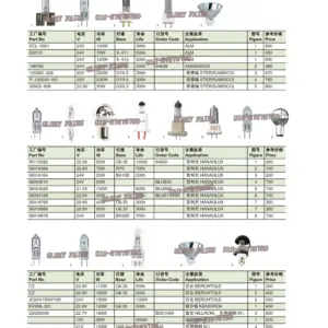 S573b9f8846254f39ab35d737891a6822O