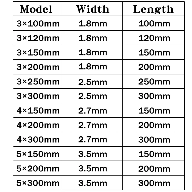 High-Quality Nylon Cable Ties, Assorted Sizes 2 High-Quality Nylon Cable Ties, Assorted Sizes - Image 2