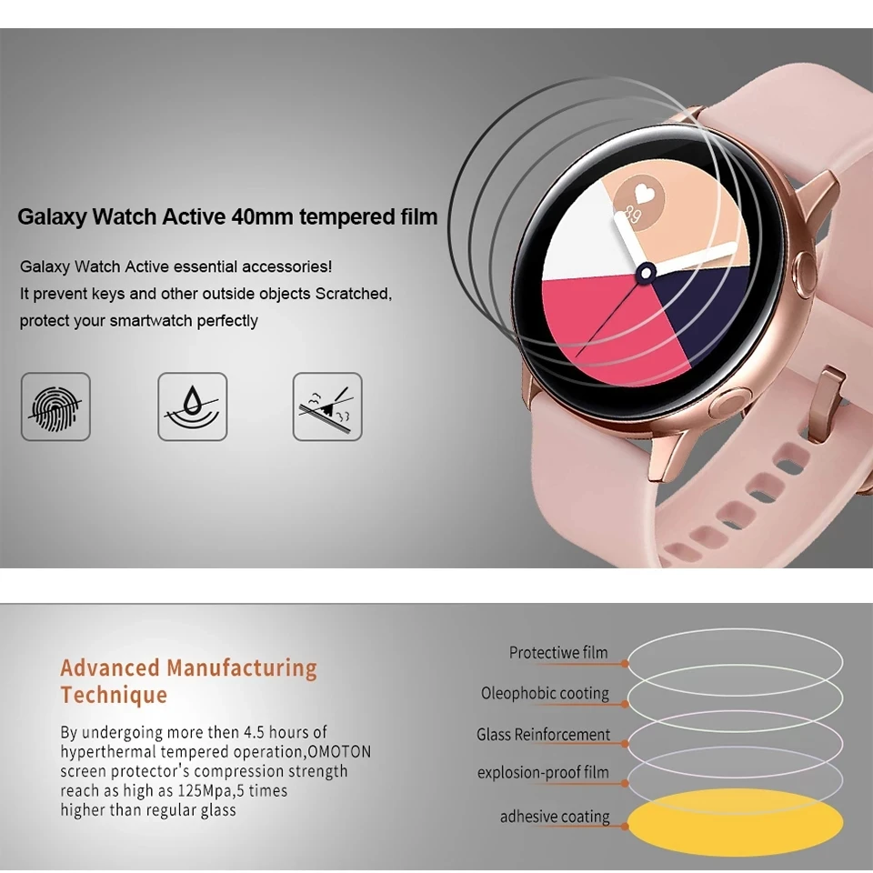 Samsung Galaxy Watch Screen Protector 40-46mm 5 Samsung Galaxy Watch Screen Protector 40-46mm - Image 5
