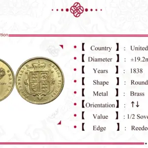Vintage UK Half Sovereign Replica Coin 1838-1861